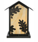 14" Seneca Oak Leaf Pier Mount detail