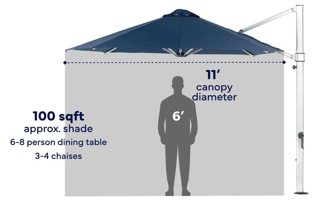 Ultra Cantilever Umbrella 11' Octagon - dimensions