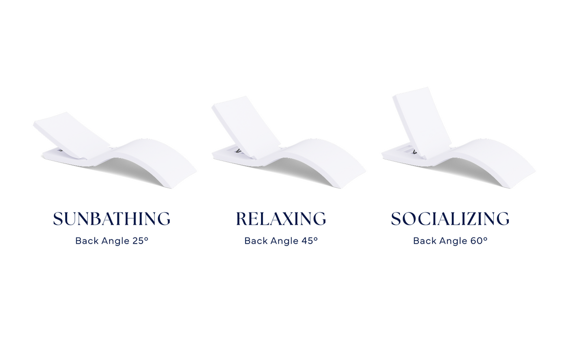 Signature Adjustable Recline Chaise recline positions
