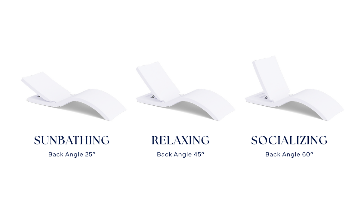 Signature Adjustable Recline Chaise recline positions