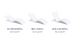 Signature Adjustable Recline Chaise recline positions