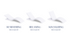 Signature Adjustable Recline Chaise recline positions