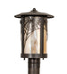 10" Fulton Spider Web Post Mount detail