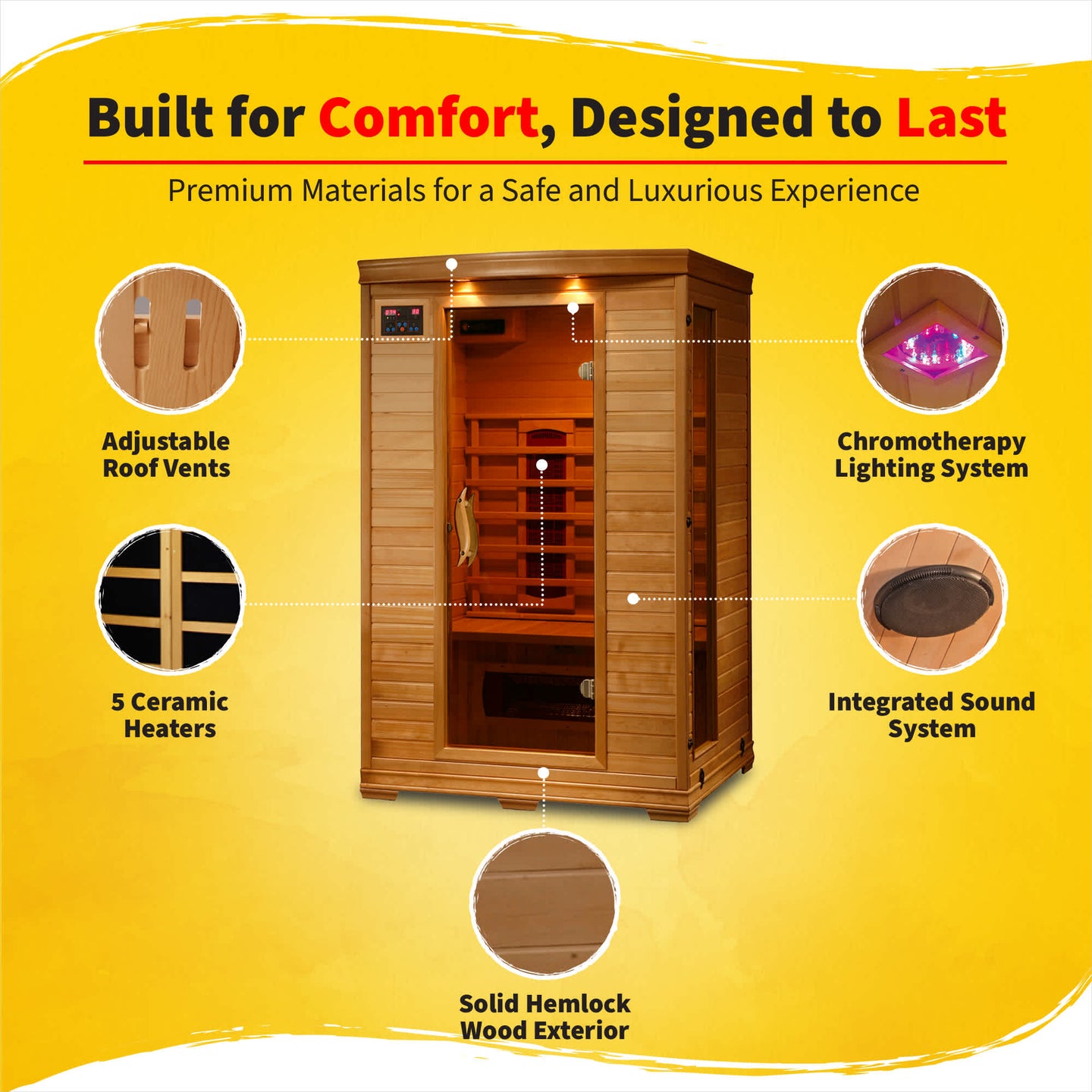 Coronado Ceramic Sauna