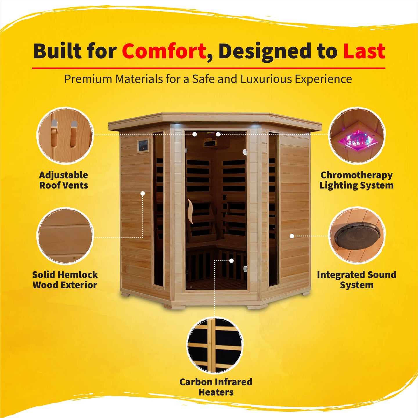 Tucson Sauna