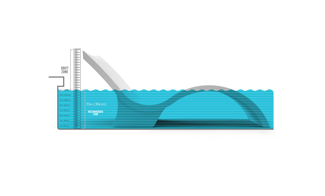 Signature Chaise Deep water depth guide