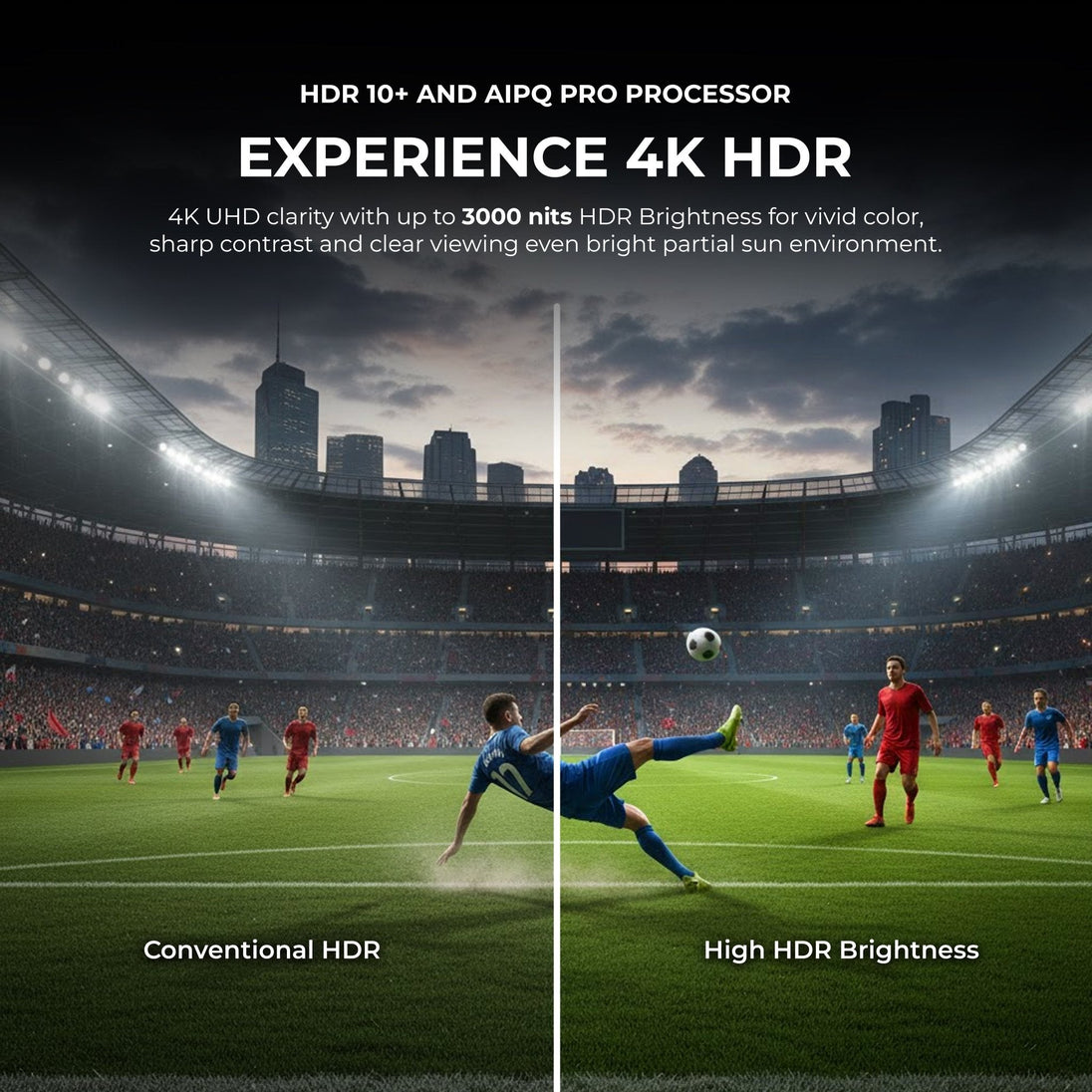 Titan G200 Mini-LED Outdoor TV, Partial Sun, IP65 Smart Weatherproof TV, 4K HDR, 144 Hz, Google AI OS, Up to 3000 Nits, Wi-Fi 5, Dolby Vision & Atmos, Bang & Olufsen, Outdoor TV Cover, Slim Bezel, 2 Year Warranty