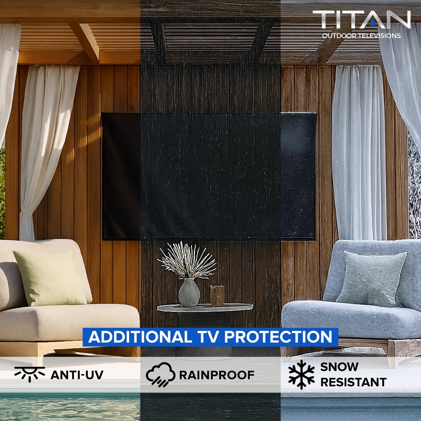 Titan Outdoor TV Cover