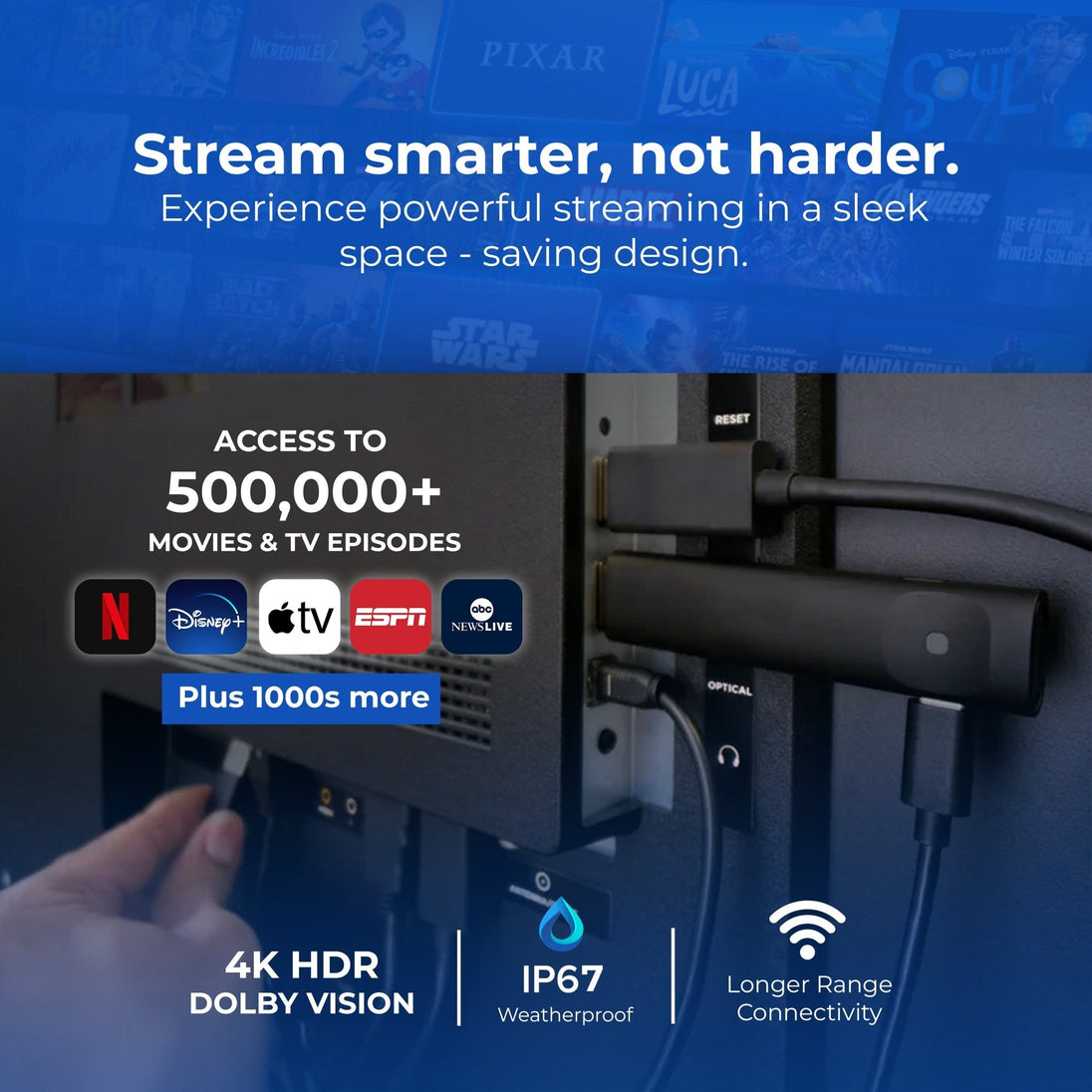 Titan Weatherproof Roku Stick